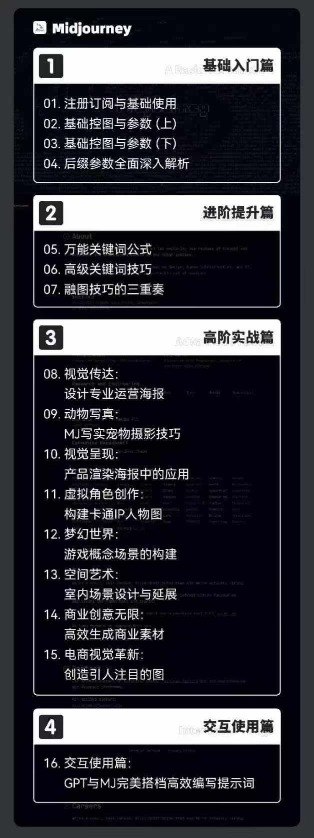 图片[1]-AIGC人工智能零基础到进阶，GPT+MJ+SD商业技术落地（78节）