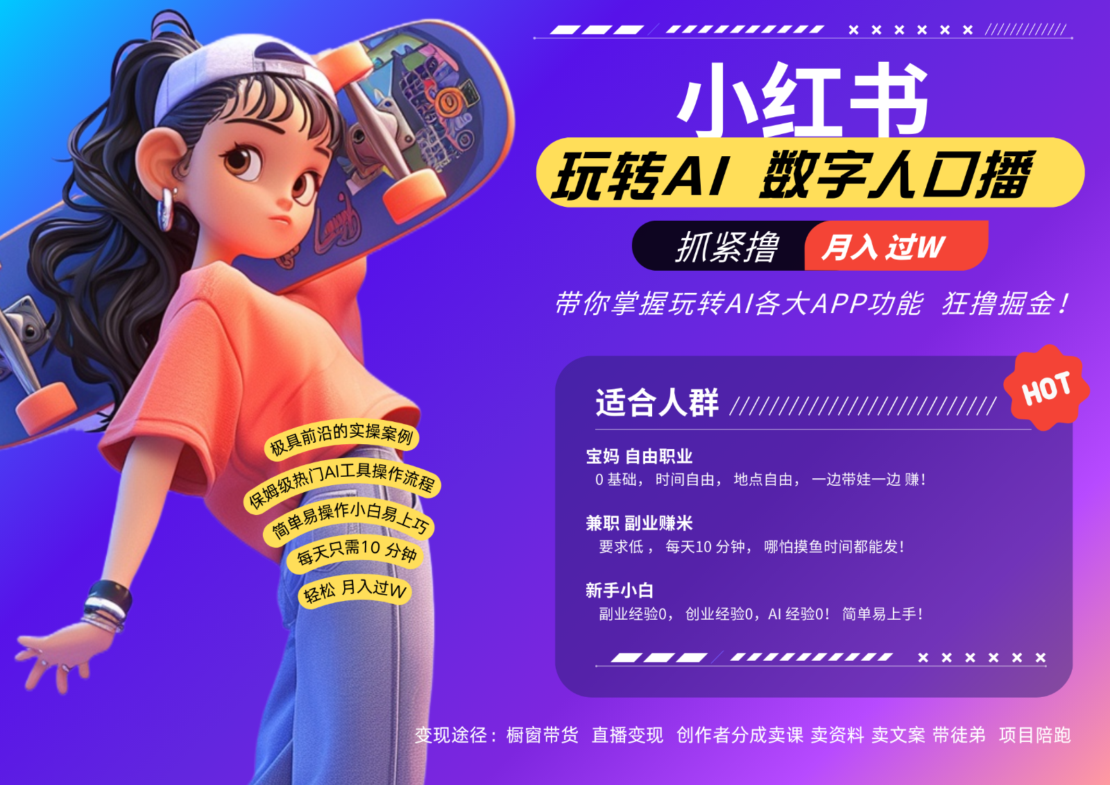 小红书数字人暴力起号  AI改写文案 再也不用费劲录口播每天20分钟  流量火爆日入破…-中创网-创业项目大全_网络资源分享
