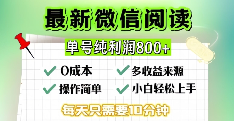 微信自撸阅读升级玩法，只要动动手每天十分钟，单号一天几张，简单0零成本，当日可提现-中创网-创业项目大全_网络资源分享