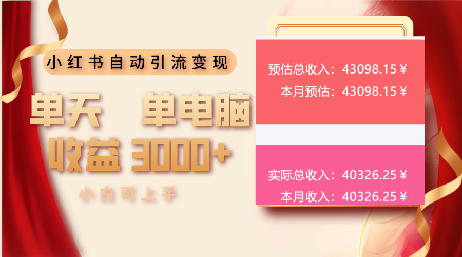 （13999期）小红书自动引流变现 单天单电脑收益3000+  小白可上手-中创网-创业项目大全_网络资源分享
