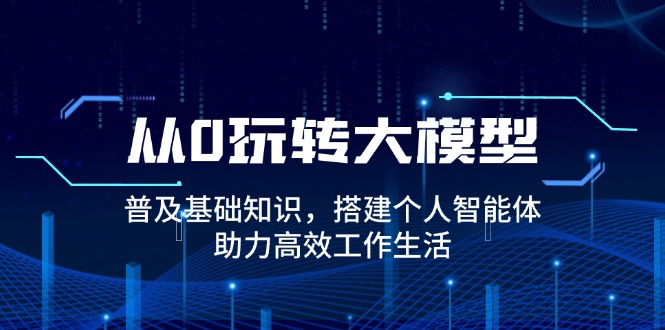 （14009期）从0玩转大模型，普及基础知识，搭建个人智能体，助力高效工作生活-中创网-创业项目大全_网络资源分享