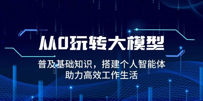 从0玩转大模型，普及基础知识，搭建个人智能体，助力高效工作生活-中创网-创业项目大全_网络资源分享