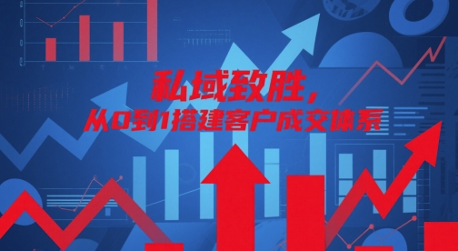 私域致胜，从0到1搭建客户成交体系-中创网-创业项目大全_网络资源分享